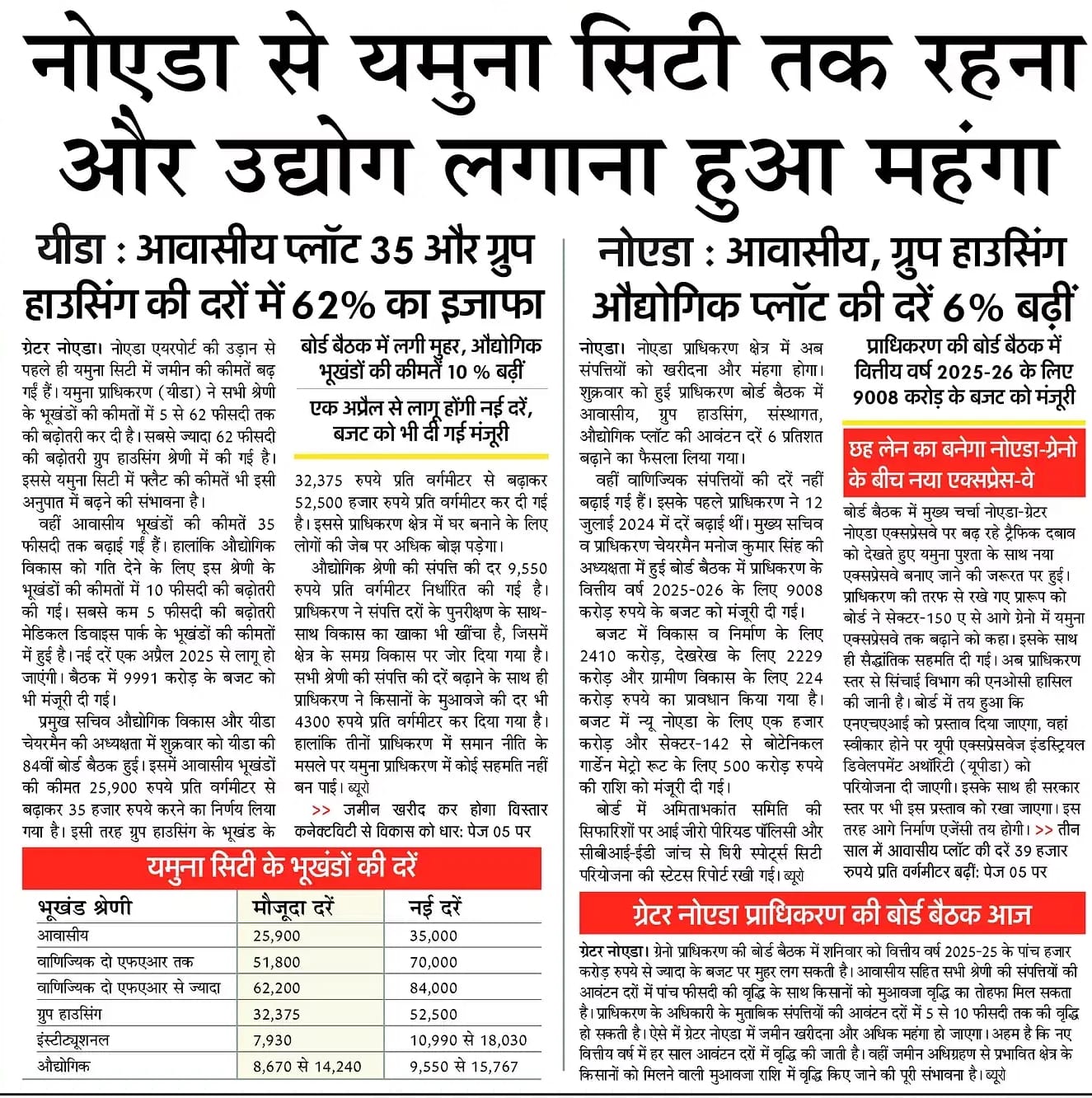 Jewar News